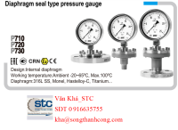dong-ho-ap-suat-wise-p710-series-diaphragm-seal-type-pressure-gauge-wise-vietnam-stc-vietnam.png